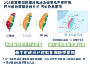 228連假期間空品恐轉差-中市府持續應變、提醒民眾加強防護