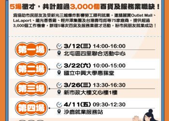 中市府勞工局助新光案影響勞工轉職-5場徵才逾3,000工作機會！
