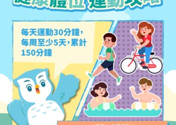 3/4世界肥胖日-中市衛生局推健康活動打擊肥胖