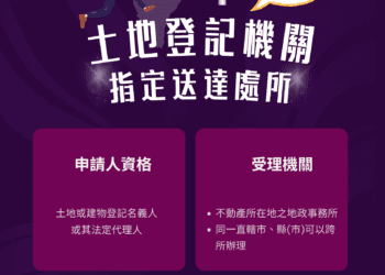 新措施「指定送達處所」上路-中市地政局：重要公文不再漏接！