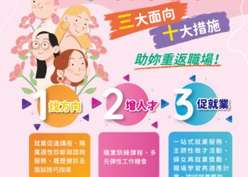 婦女節快樂！中市勞工局推動「婦女展薪再就業計畫」助女性重返職場