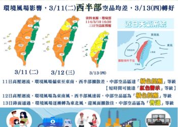 明後二日西半部空品轉差-中市府啟動應變措施、提醒敏感族群減少戶外活動