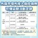 外縣市麻疹確診者有台中足跡-中市衛生局籲市民留意