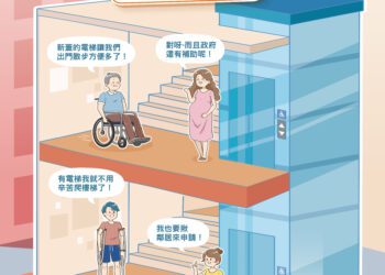 老公寓裝電梯專人貼心到府評估-台中市114年度原有住宅無障礙設施改善補助申請開跑