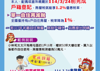 倒數計時！中市地稅局提醒3/24前遷戶籍享自住房屋稅優惠只剩10天