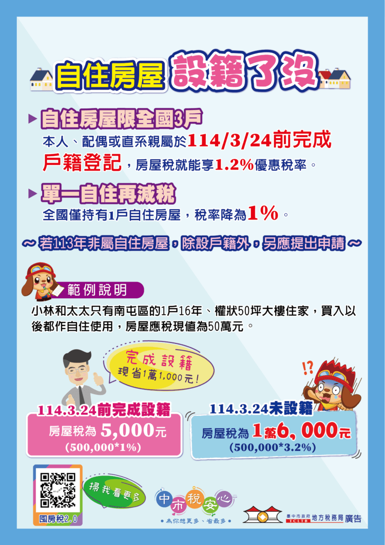 倒數計時！中市地稅局提醒3/24前遷戶籍享自住房屋稅優惠只剩10天