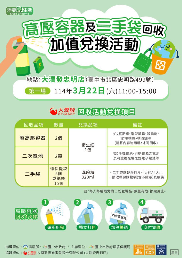 中市高壓容器回收活動起跑-首場3/22回收換限量好禮