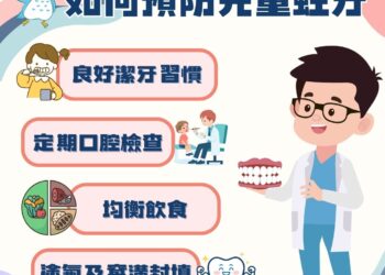 3/20世界口腔健康日 -中市衛生局籲定期檢查從口腔健康做起！