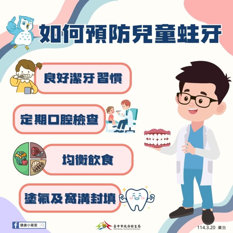 3/20世界口腔健康日 -中市衛生局籲定期檢查從口腔健康做起！
