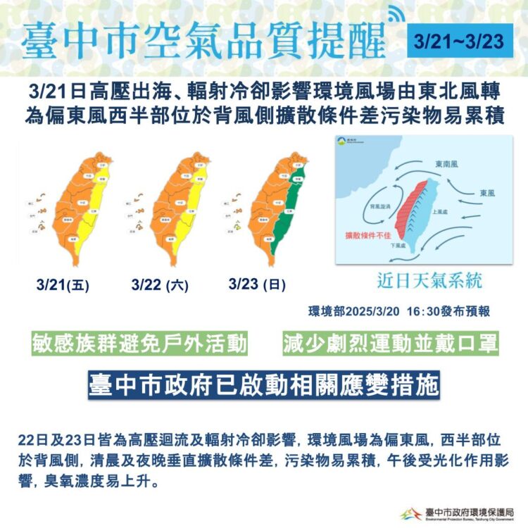 未來三日西半部空品恐轉差-中市府啟動應變措施