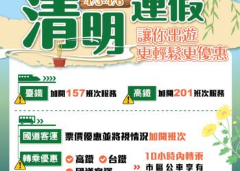 清明連假疏運-中市交通局籲行駛替代路線避開壅塞路段
