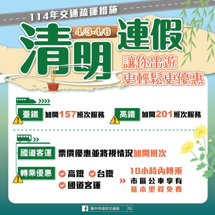 清明連假疏運-中市交通局籲行駛替代路線避開壅塞路段