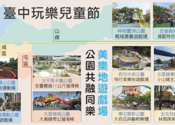 兒童節必玩台中美樂地特色公園-建設局推懶人包邀您帶囝仔一起嗨翻天！