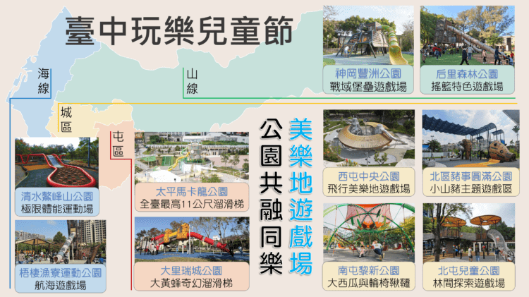 兒童節必玩台中美樂地特色公園-建設局推懶人包邀您帶囝仔一起嗨翻天！