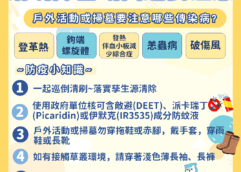 清明連假防疫提醒！ -中市衛生局籲民眾防範蚊蟲叮咬- 