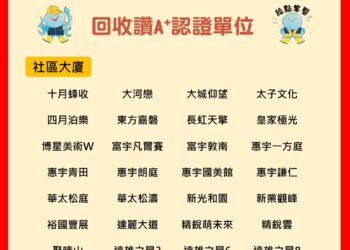 中市資源回收讚！環保局頒獎表揚29處回收讚a+級認證示範社區