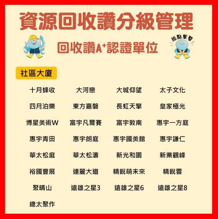 中市資源回收讚！環保局頒獎表揚29處回收讚a+級認證示範社區