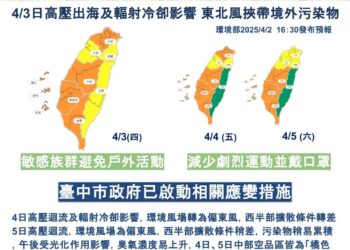 清明連假期間-中南部臭氧濃度可能偏高-中市府持續啟動應變措施