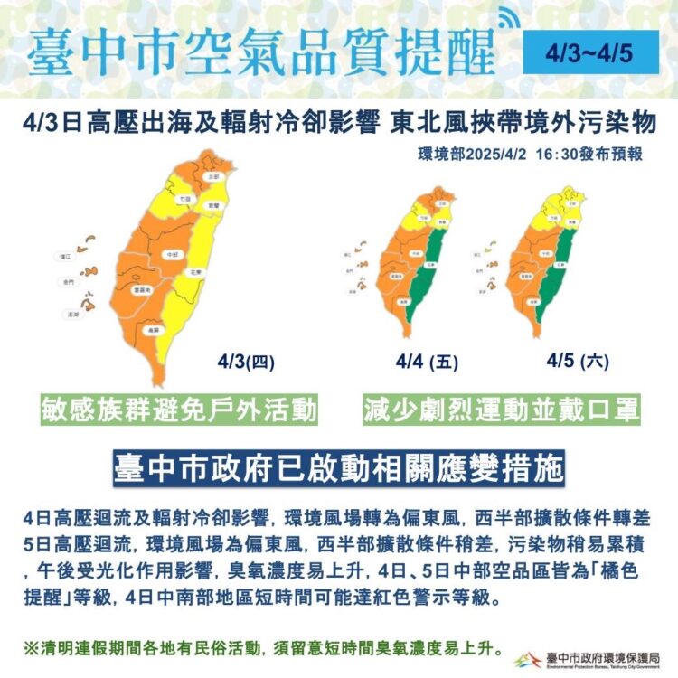 清明連假期間-中南部臭氧濃度可能偏高-中市府持續啟動應變措施