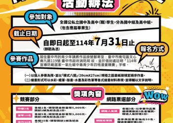 加強一氧化碳中毒的安全意識-中市消防局辦青少年漫畫競賽