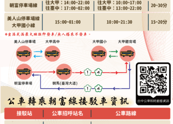 2025大甲媽祖遶境4/4起駕-中市交通局籲搭乘大眾運輸最便利