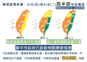 受環境風場影響-未來三日中部空品恐轉差-中市府持續執行應變措施