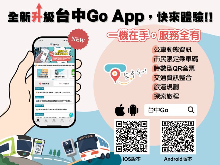 台中go快速飆破2萬人！新增市民乘車碼功能-帶動綁定率熱潮