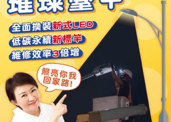 從照明開始減碳！台中全面升級節能路燈-積極邁向低碳宜居城市