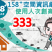 台中市民「房地資訊」最佳夥伴！「158plus空間資訊網」去年瀏覽人次破333萬