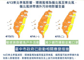 明起三日全台空品轉差-中市府監測並啟動應變