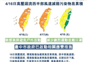 高壓迴流導致空品不佳-中市府啟動應變措施-環保局：空品4/18可望好轉