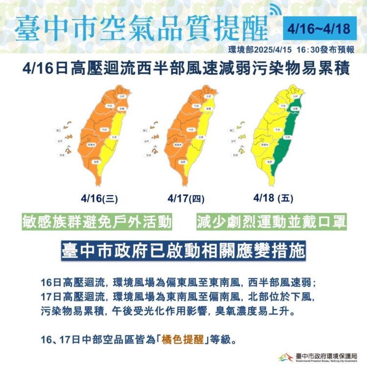 高壓迴流導致空品不佳-中市府啟動應變措施-環保局：空品4/18可望好轉
