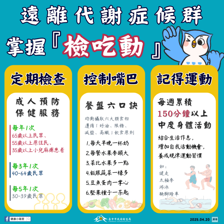 健康不失控！中市衛生局「檢、吃、動」3攻略遠離代謝症候群