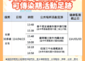 外縣市麻疹確診者曾赴台中活動-中市衛生局籲提高警覺、注意健康
