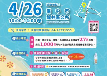 1000個職缺別錯過！4/26中市勞工局海線徵才等你來！