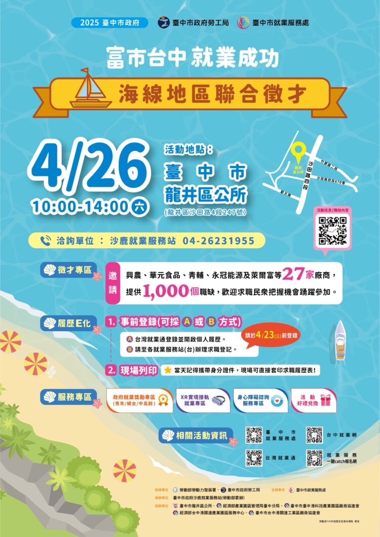 1000個職缺別錯過！4/26中市勞工局海線徵才等你來！
