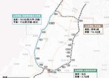 山線高架延伸烏日與海線雙軌化再送中央審查-中市捷工局：盼中央儘速核定加碼補助