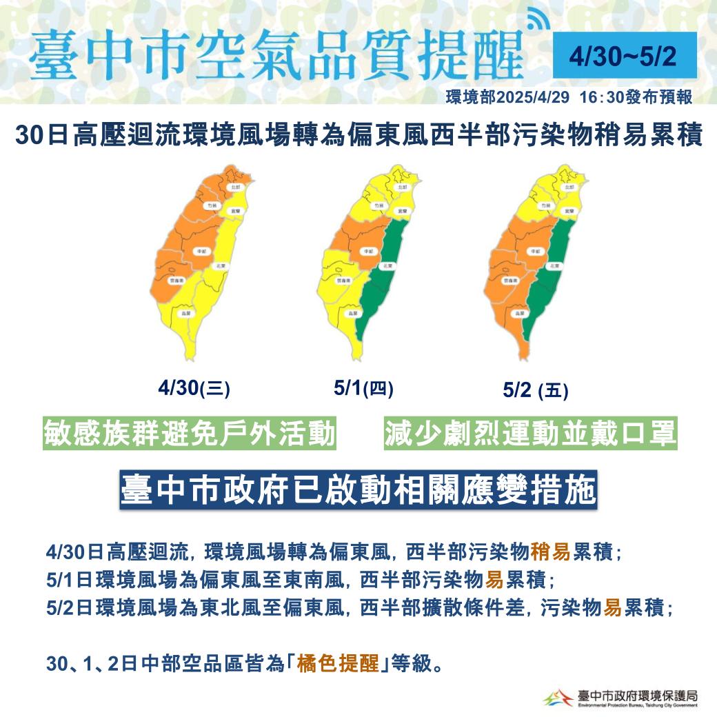 未來3日中部空品可能轉差-中市府啟動應變-提醒市民做好防護