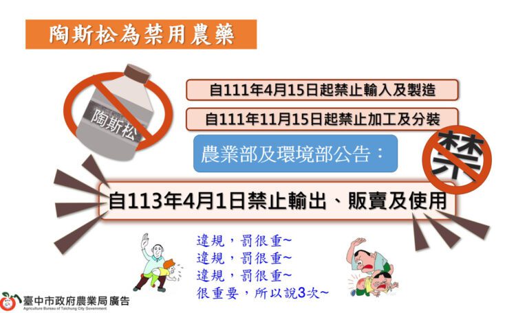 多元防治疫病蟲害助永續發展-中市農業局提醒切勿施用已禁用農藥