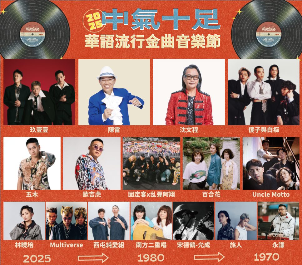 巨星集結！台中超強中聲帶5/3-5/4開嗨　歌王沈文程、陳雷壓軸，玖壹壹燃炸全場