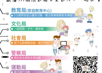 響應515國際家庭日-中市府「2025幸福台中家庭月」系列活動讓親子共學同樂