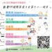 響應515國際家庭日-中市府「2025幸福台中家庭月」系列活動讓親子共學同樂