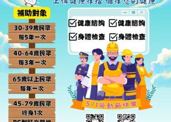 中市衛生局籲善用成人預防保健服務　下載「健康存摺」輕鬆掌握健康狀況