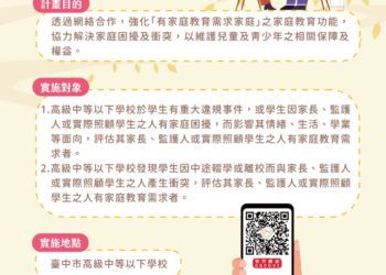 中市府續推家庭教育個別服務-專業心理師介入-強化家庭功能