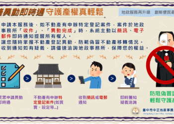 小心不動產詐騙陷阱!中市地政局提醒善用「地籍異動即時通」即時守護民眾權利