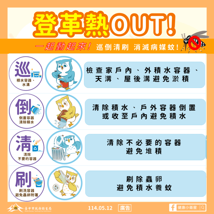 防堵登革熱！中市籲落實「巡、倒、清、刷」清除孳生源