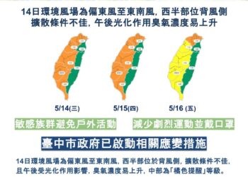 未來二日空品可能轉差-中市府已啟動應變措施提醒敏感族群做好防護