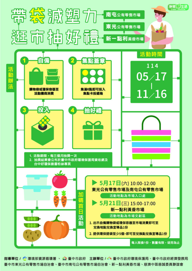 推廣減塑-中市環保局串聯三大市場邀民眾響應綠色消費