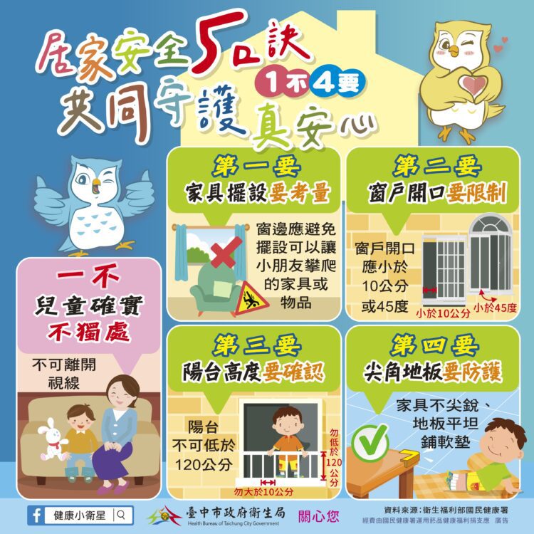 響應5/15全國兒童安全日　中市衛生局推全方位安全防護措施