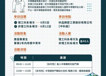 助青年掌握職場趨勢！中市勞工局辦理多場人才培育工作坊